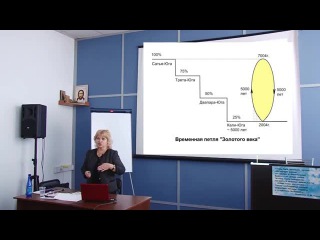 Светлана рассушина прогноз на 2018 год Светлана рассушина прогноз на 2018 год